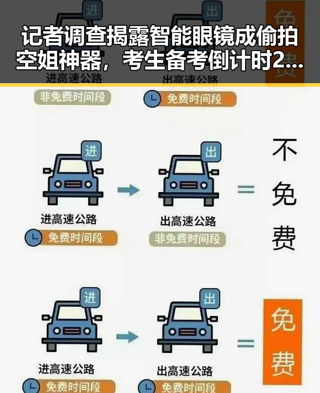 记者调查揭露智能眼镜成偷拍空姐神器，考生备考倒计时2天拿考物品清单来应对焦虑